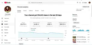 Sell YT account.webp