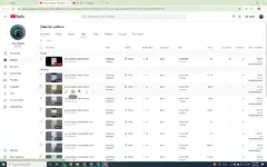 buy monetized YT account.webp