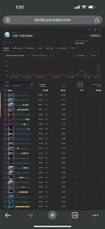 Selling youtube channel.webp