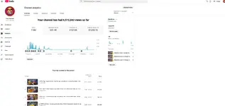 Premium YT channel on Sale.webp