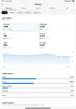tiktok account on sale.webp