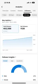 Buy TIKTOK account.webp