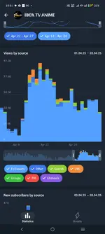 Buy Telegram Account.webp