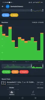 Buying Telegram Account.webp