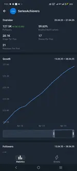 Sell Telegram Account.webp